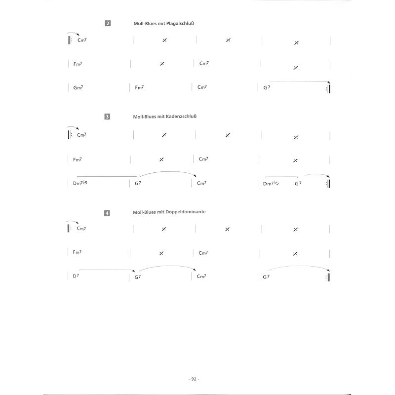 Modern Guitar Styles inkl. CD, F. Haunschild