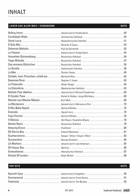 Keyboard Keyboard Band 1 von G. Kölbl und S. Thurner