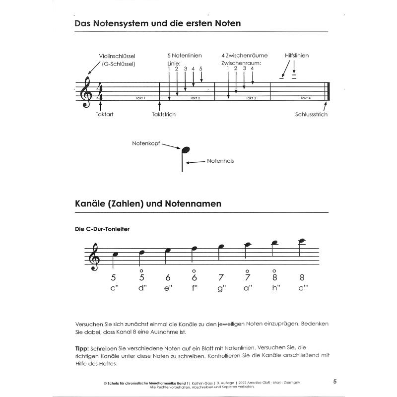 Schule für chromatische Mundharmonika inkl. Online Audio Kathrin Gass
