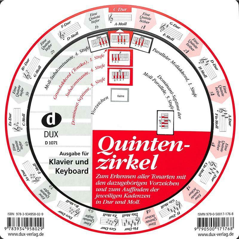 DUX - D1071 - Quintenzirkel - Ausgabe für Gitarre, Klavier und Keyboard