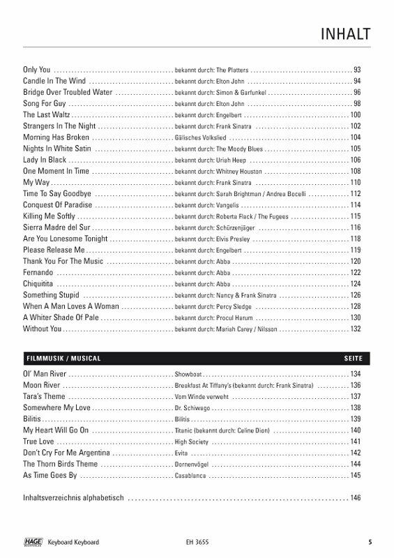 Keyboard Keyboard Band 1 von G. Kölbl und S. Thurner