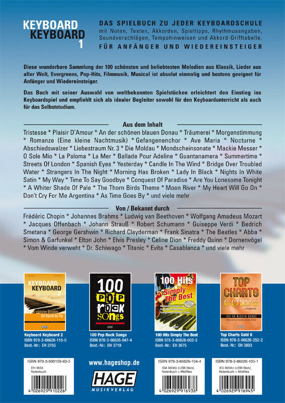 Keyboard Keyboard Band 1 von G. Kölbl und S. Thurner